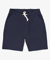 Butcher of Blue Short Ripley Structure