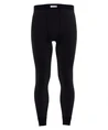 Ceceba Thermo Broek