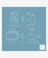 Gabol Reistas Week Handbagage Underseater