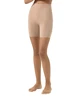 Mey Bikershort Simply Better Invisibles