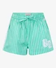 Retour Jeans Short Luna
