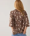 Summum Top Dots
